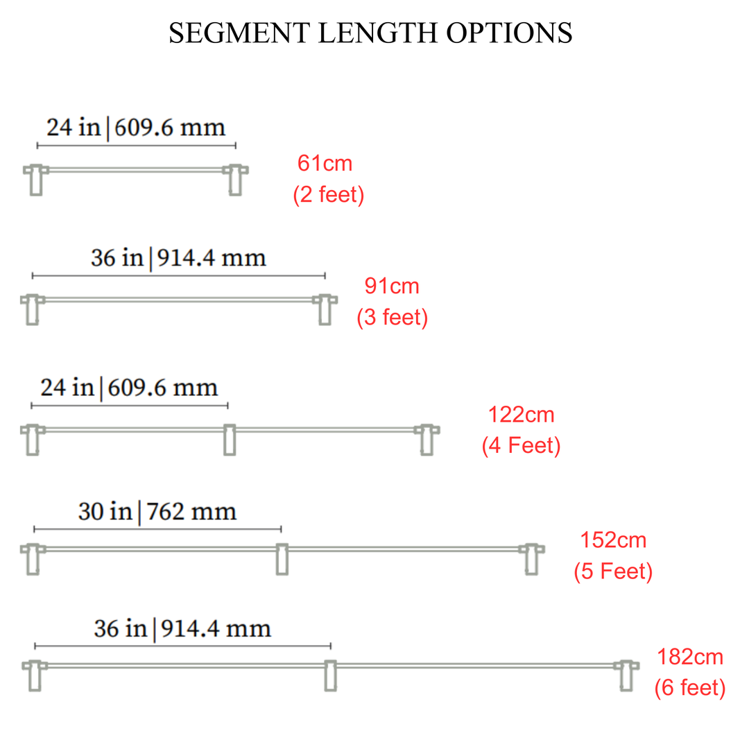 Thin Linear Surface - Medium Standoff