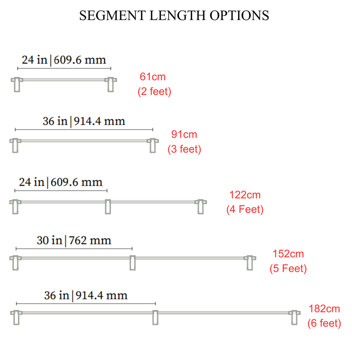 Thin Linear Surface - Medium Standoff