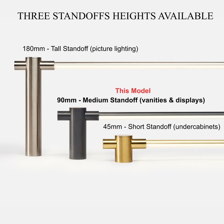 Thin Linear Surface - Medium Standoff