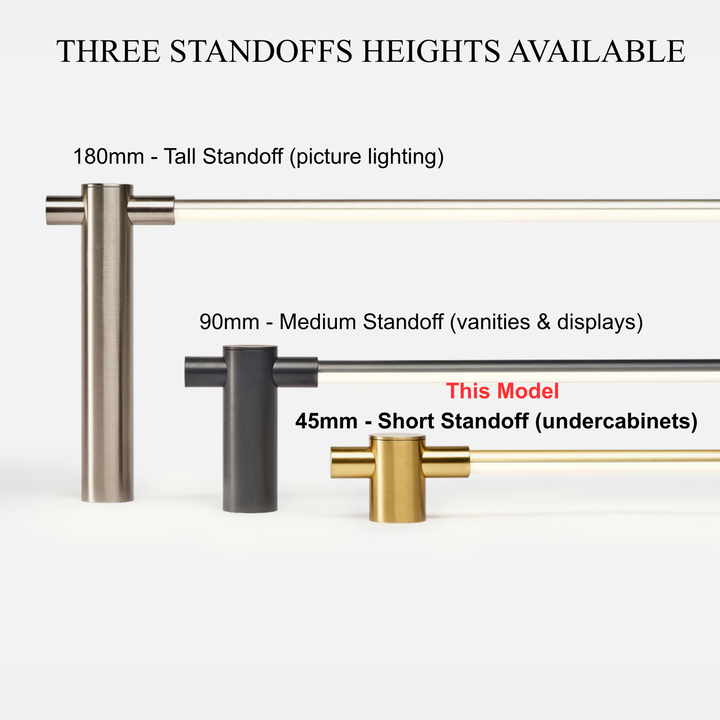 Thin Linear Surface - Short Standoff