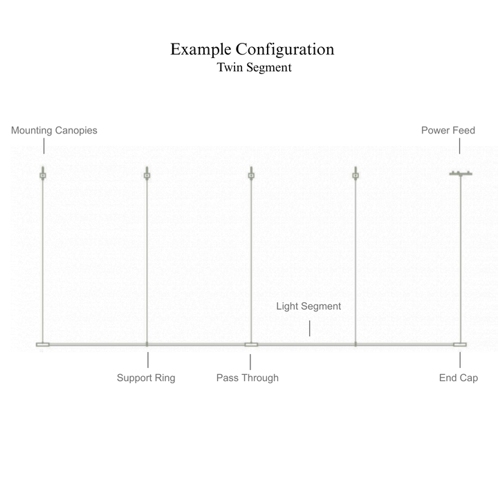 THIN Linear Suspension