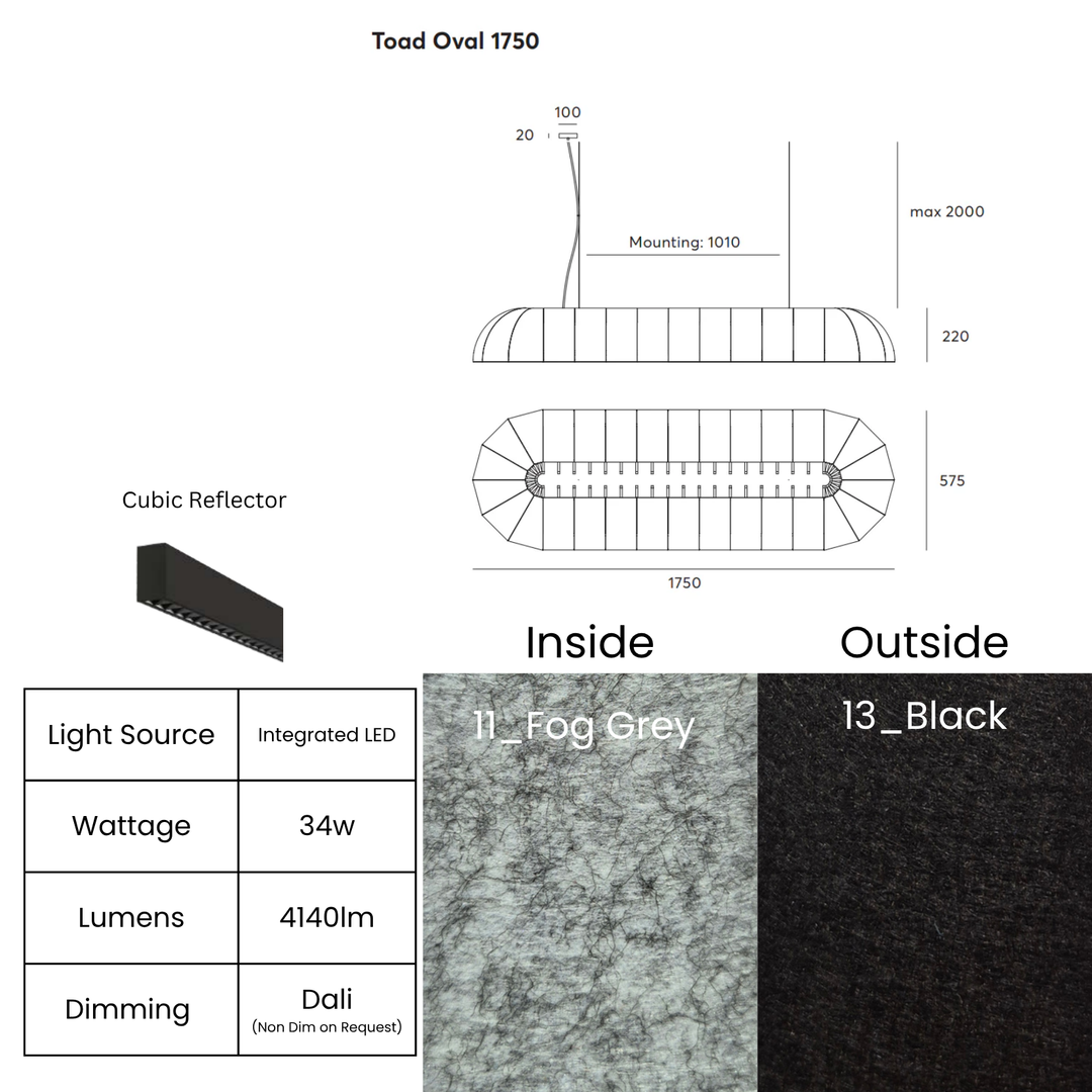 Toad Oval with Cubic Reflector