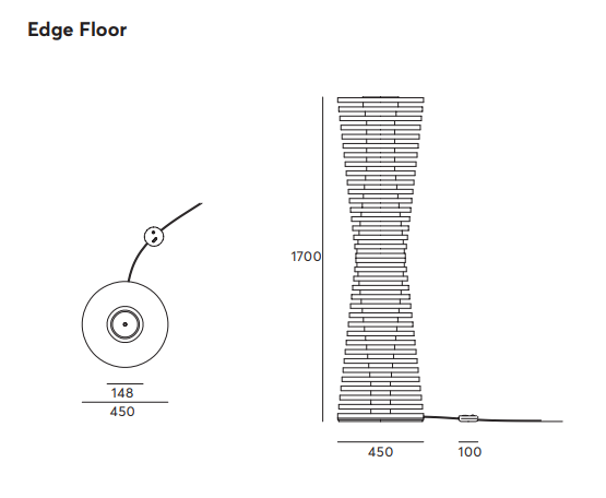 Edge Floor